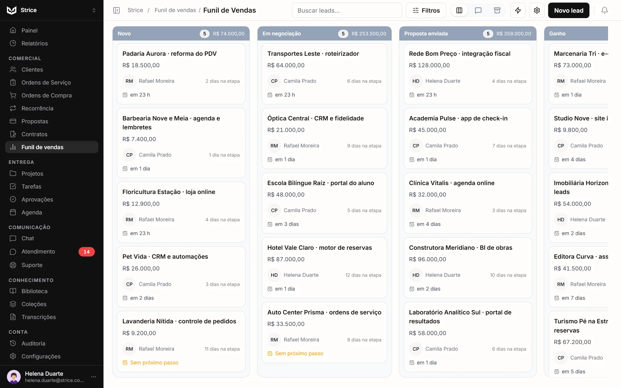 Funil de vendas do Strice, com quatro etapas, valor por etapa, dono de cada negócio e o próximo passo de cada lead