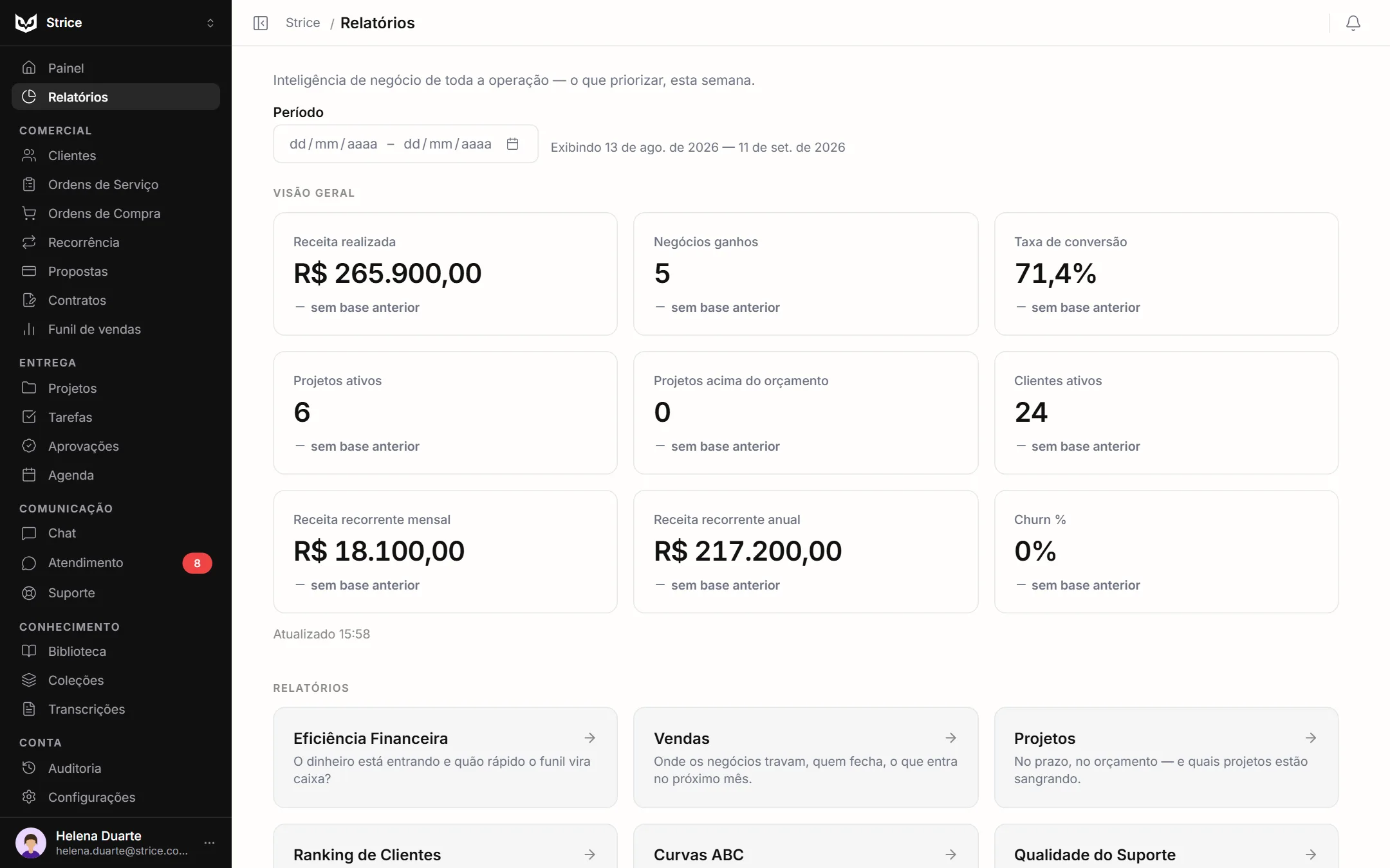 Cartão de relatório do Strice com a contagem de projetos acima do orçamento.